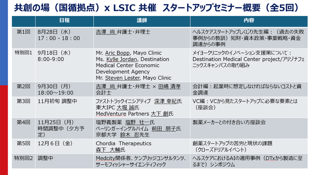 Report on the 1st Startup Seminar