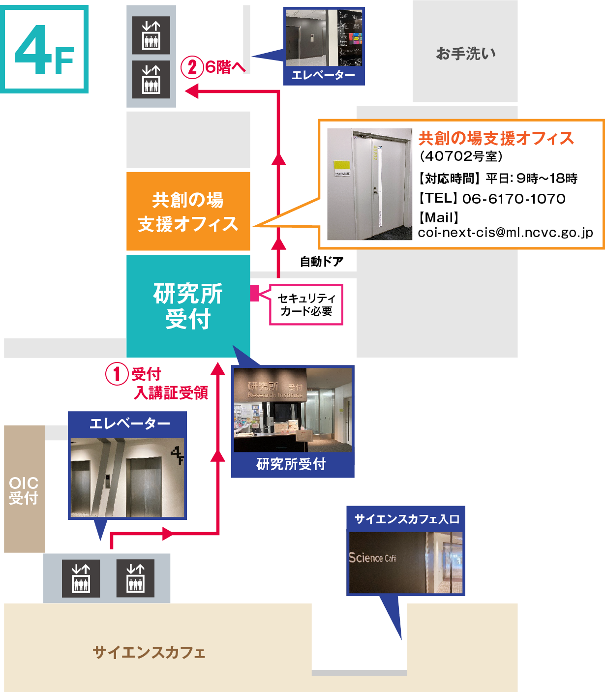 研究所4階　案内図