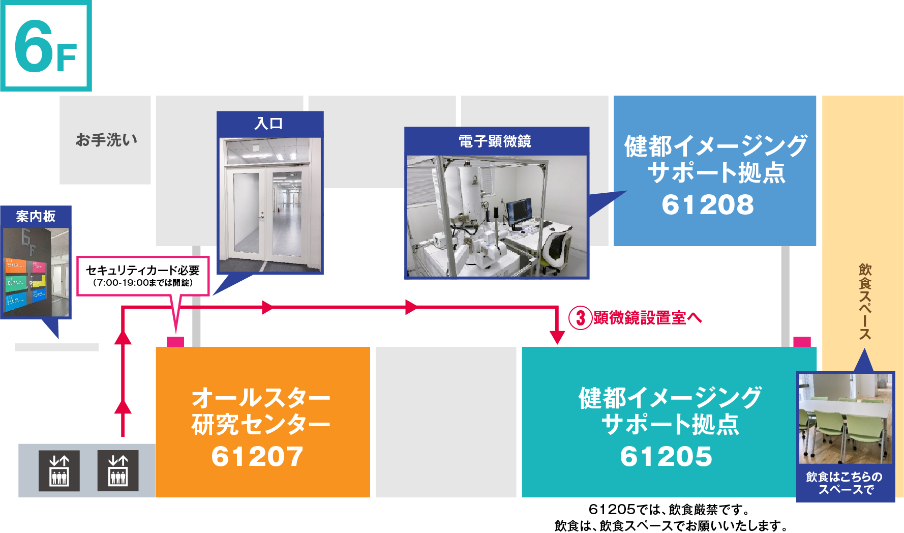 アクセス