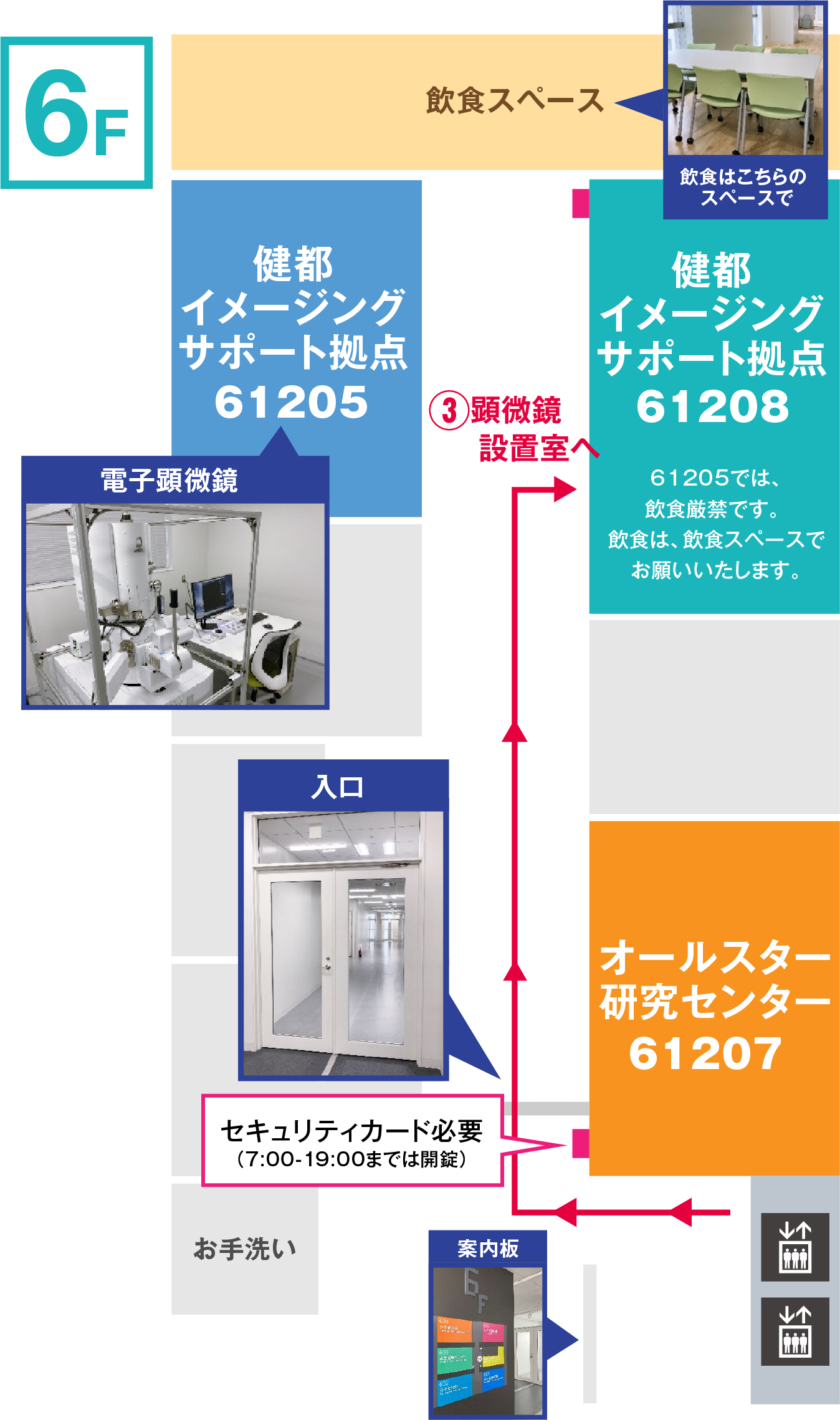 アクセス